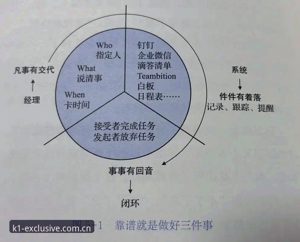 2026懂的自然懂赛事数据全面解析：从踩坑到闭环的路径复盘