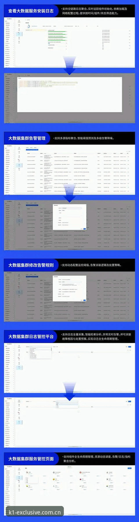 K1体育平台赛事数据集成分析：从信息焦虑到决策效率的深度洞察
